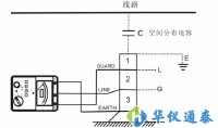 EFM-022静电场测试仪如何校正?