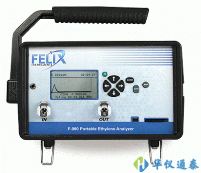 美国Felix F-900气体检测仪