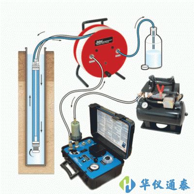 加拿大Solinst408型双阀取样泵