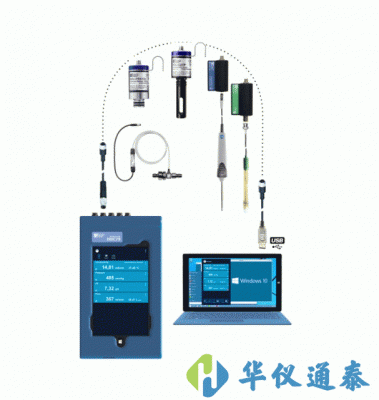 德国IBP HDC75血液透析机质量分析仪