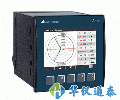 德国GMC-I APLUS电气测量仪表