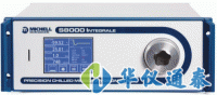 英国MICHELL S8000 Integrale冷镜式露点仪