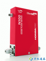 日本Horiba STEC SEC-N102/N104/N106气体质量流量控制器
