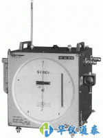 日本品川 W-NK-0.5A湿式气体流量计