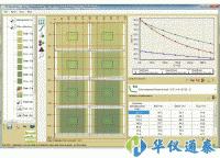 美国Ashland FilmQA Pro胶片剂量验证软件