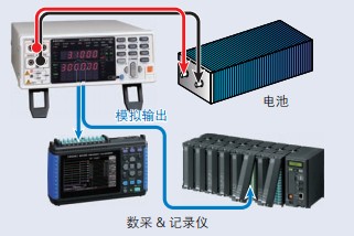 BT3562模拟信号输出