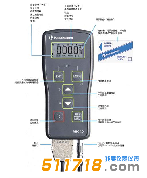 美国GE MIC10便携式硬度计1.png