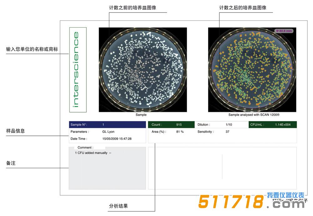 法国interscience Scan 1200自动菌落计数器2.jpg