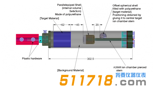 美国CIRS 008V动态模体2.png