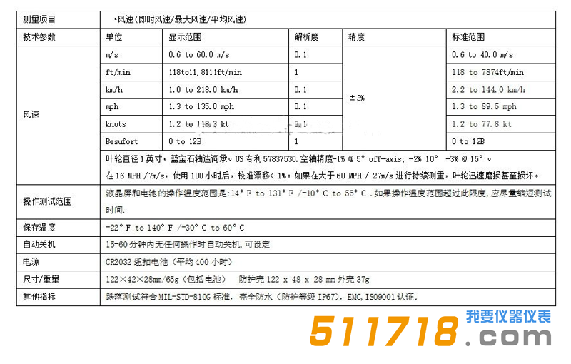 美国NK1000(Kestrel 1000)风速气象仪2.png