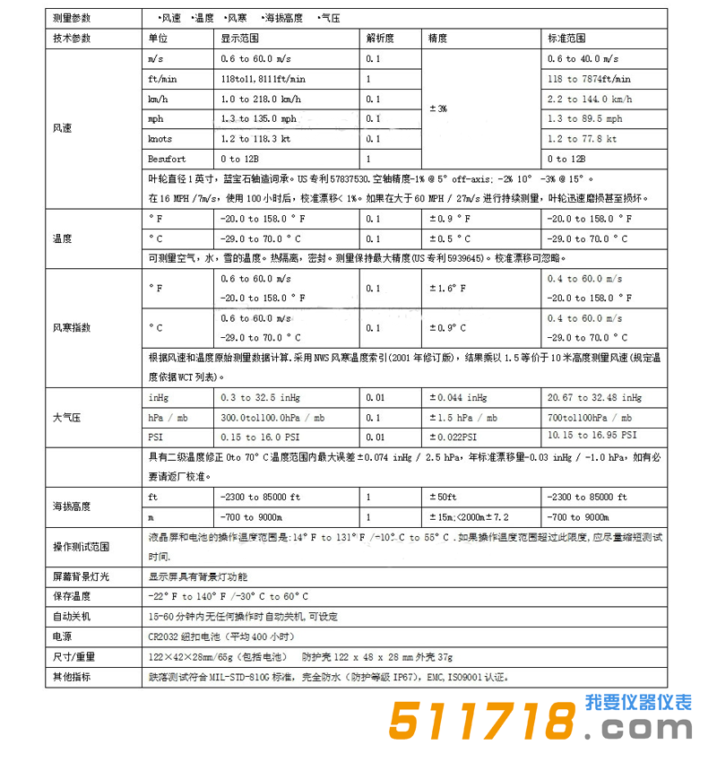 美国NK2500(Kestrel 2500)风速气象仪技术参数.png