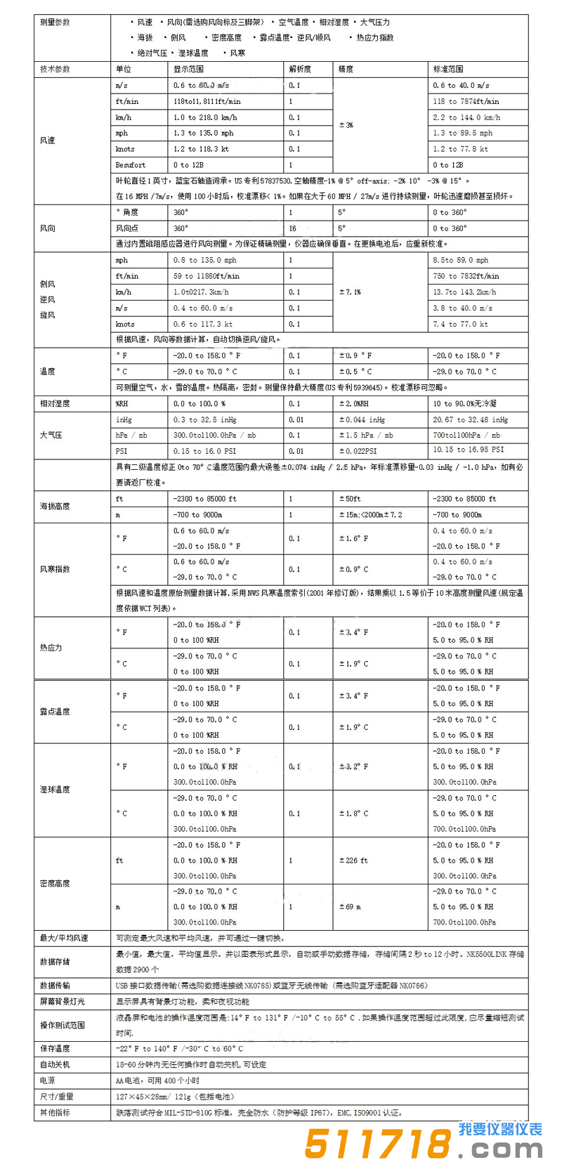 美国NK5500LINK(Kestrel 5500LINK)风速气象仪技术参数.png