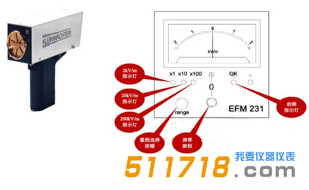 德国KLEINWACHTER EFM231/251手持式静电场测试仪.png