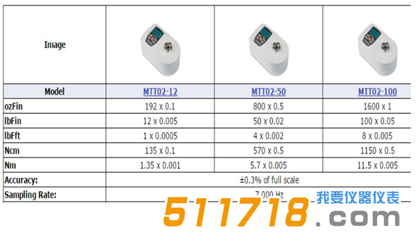 美国Mark-10 MTT02-50扭矩测试仪3.png