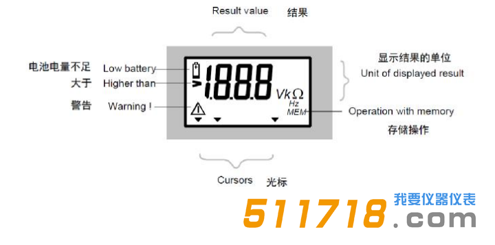 德国METREL(美翠) K-2125B数字式接地电阻测试仪2.png