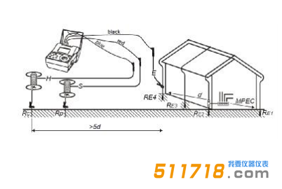 德国METREL(美翠) K-2125B数字式接地电阻测试仪4.png