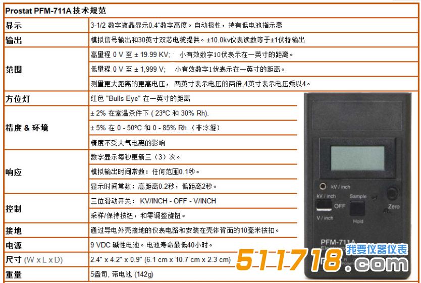 美国Prostat PFK-100 Set静电测试套件技术参数.png