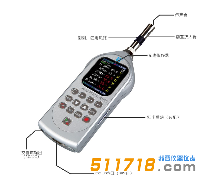 AWA6228+型多功能声级计.png