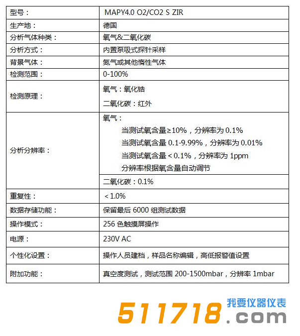 德国威特MAPY 4.0真空度测试技术参数.png