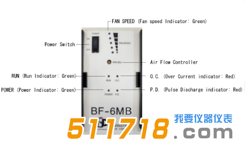 日本SSD WINSTAT BF-6MB离子风机.png