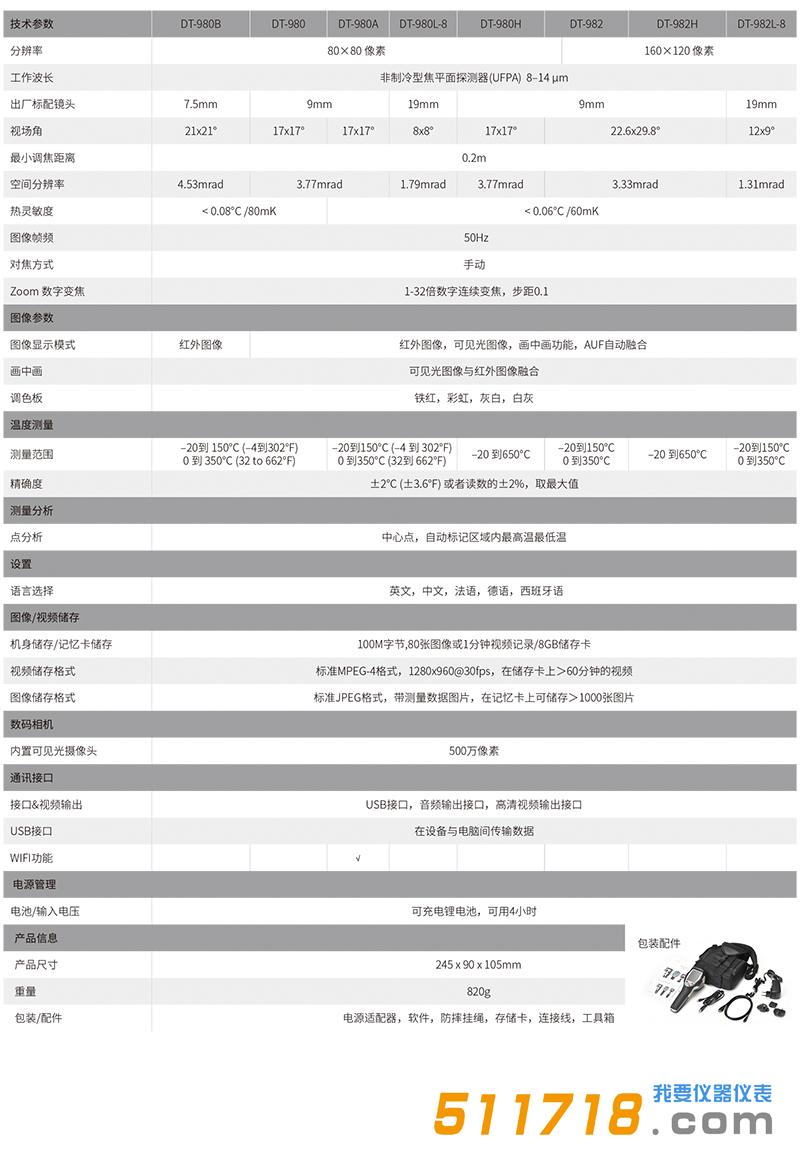 技术制表人-1.jpg