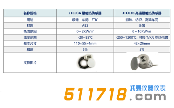 JTR09辐射热计技术参数1.png