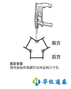 静电释放器安装规范1.png