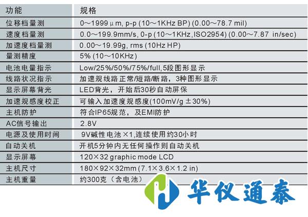 美国Benstone vPod lite振动仪.jpg