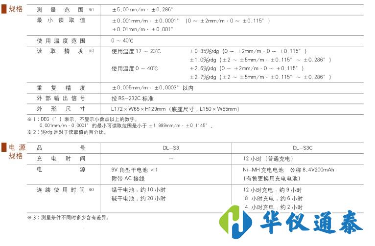 DL-S3水平仪.jpg