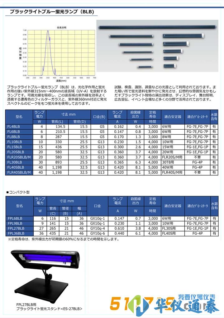 日本USHIO牛尾 紫外荧光灯.jpg