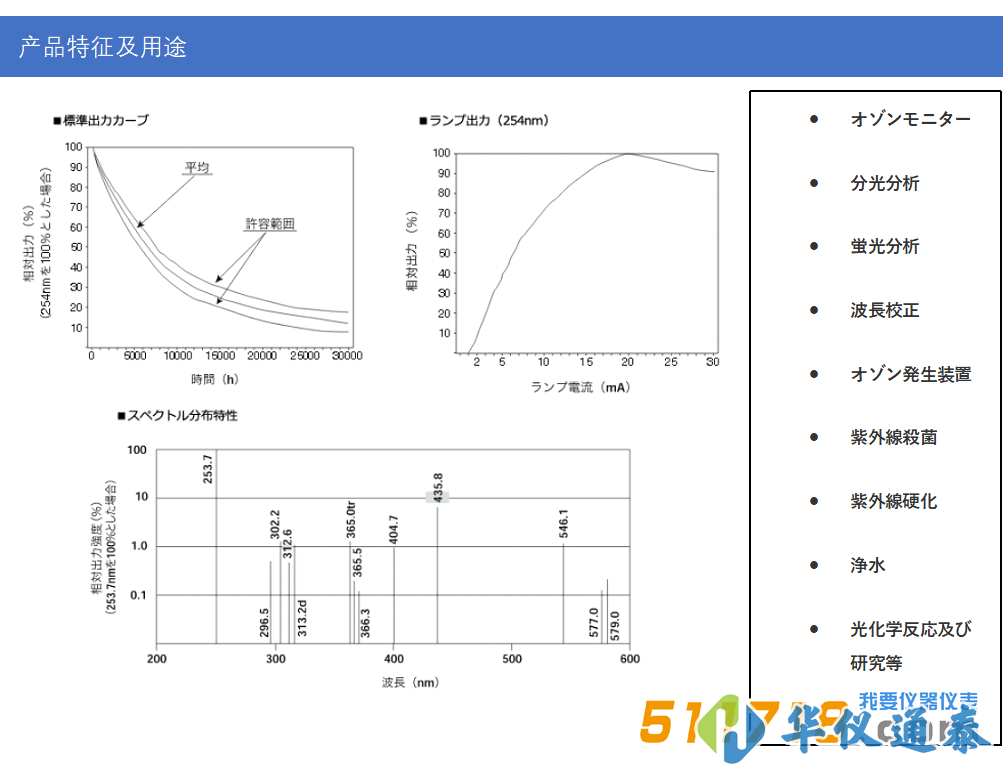 日本USHIO牛尾 低压紫外灯.png