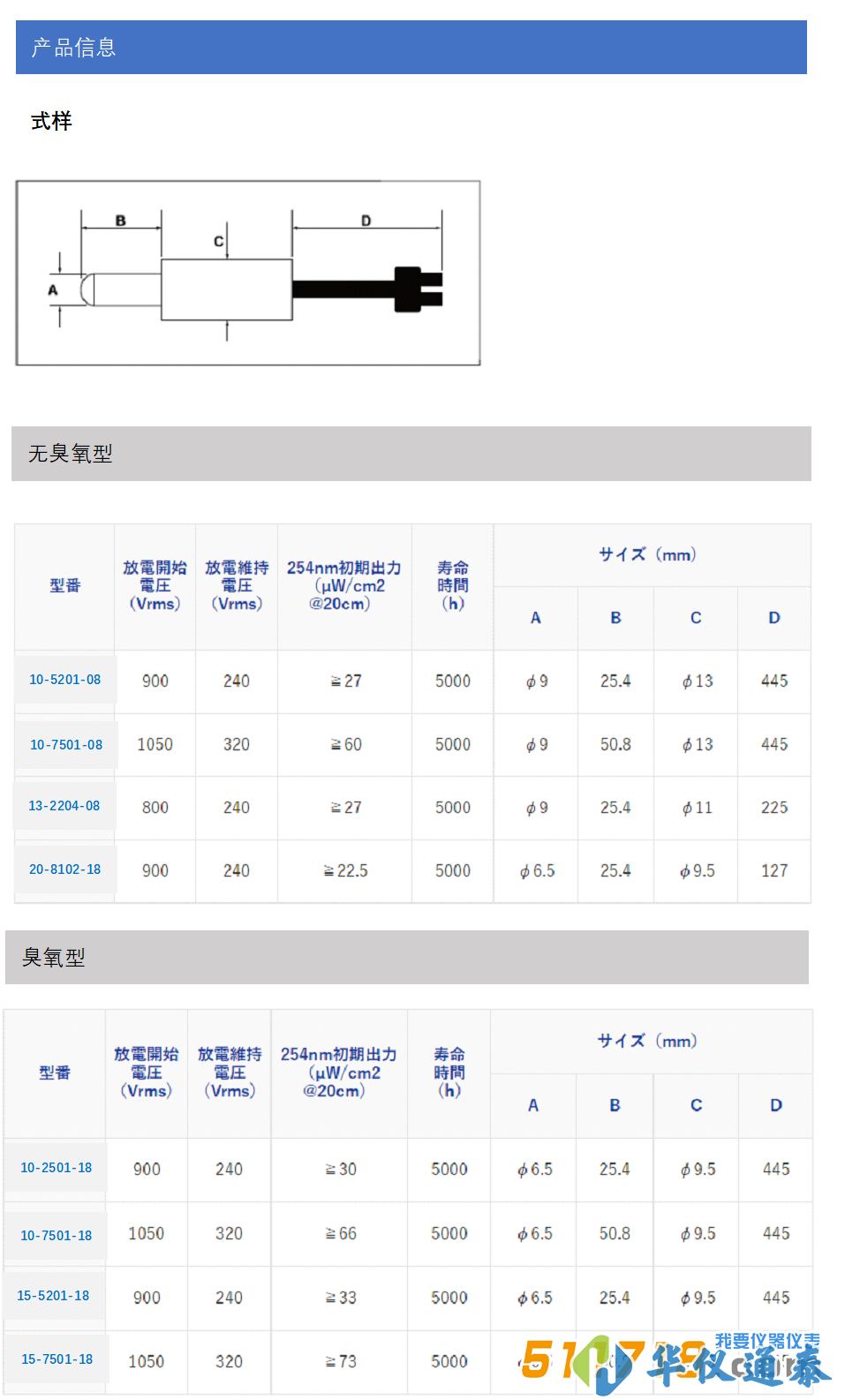 低压紫外灯图2.png