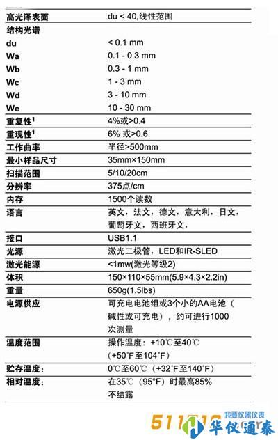 德国毕克BYK AW-4846桔皮仪.jpg