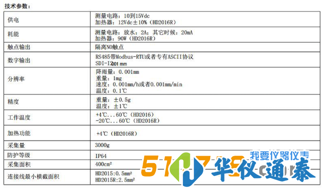 意大利DeltaOHM HD2016雨量计.png