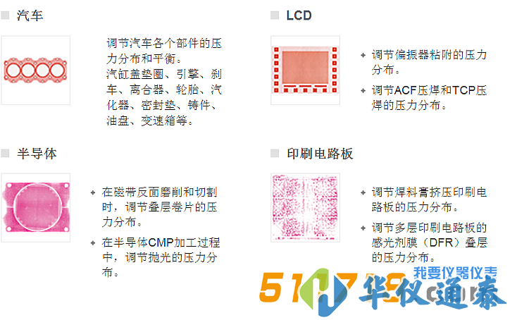 日本富士 LLW超低压感压纸应用.png