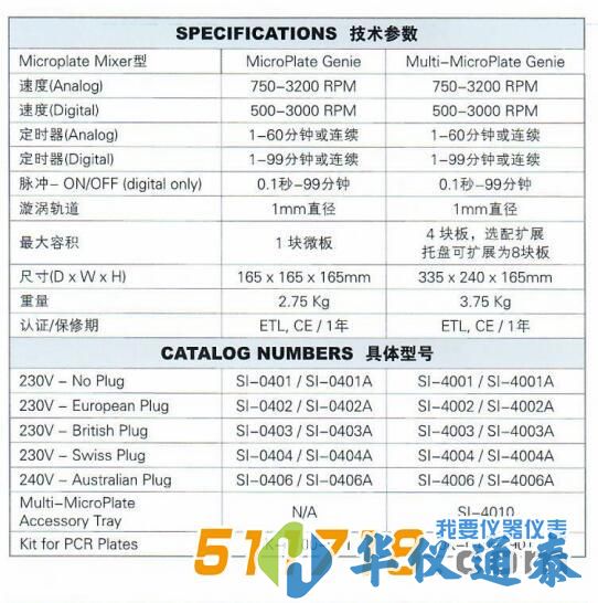 美国SI MicroPlate Genie微孔板混合器参数.jpg